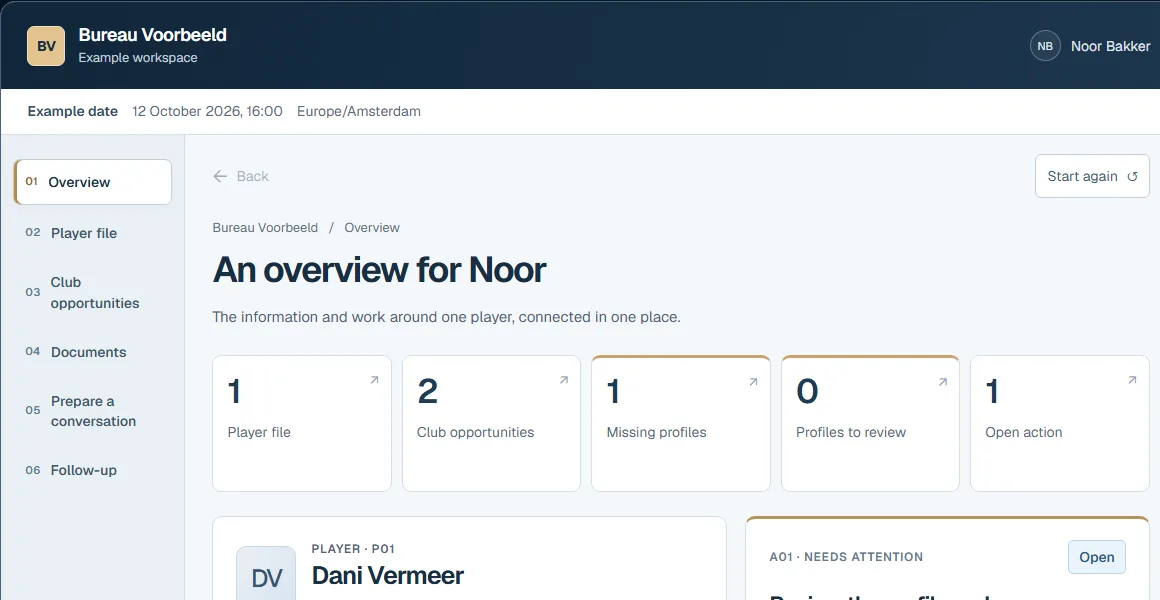 Screenshot of the fictional football agency platform: the overview with player file, club opportunities and open action.